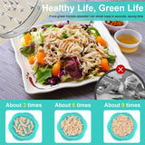 Tool Twist Stable Anti-Slip Meat Shredder