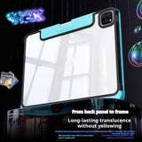 Transparent iPad Keyboard Case